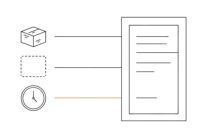 Three symbols on the left, a large box for the scope, a dashed box for the unknown state and a clock for urgency, each joined by a line to an offer sheet on the right; the line from the clock is orange