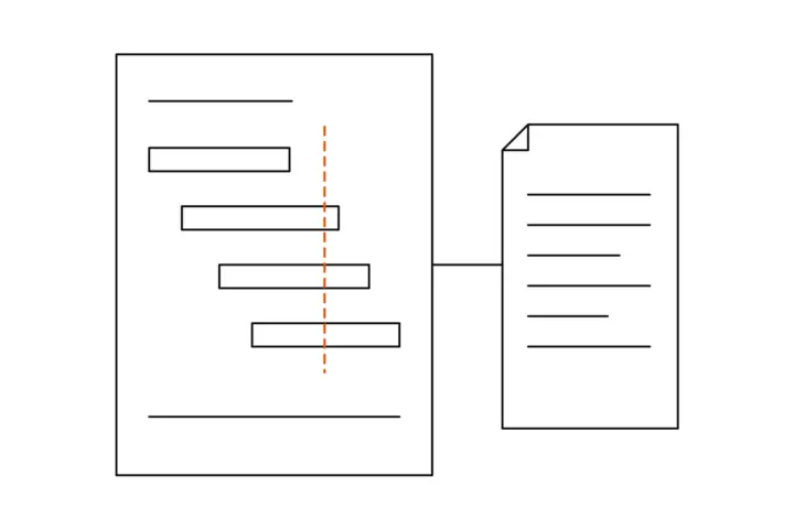 Ein Übersichtsblatt mit versetzten Balken wie eine Zeitleiste und einer orangen gestrichelten Linie für das Stand-Datum, über eine Linie mit einem Quellenblatt mit Eselsohr verbunden