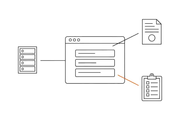 Ein Anwendungsfenster in der Mitte, verbunden mit einem Server, einem Blatt mit Siegel und einem Klemmbrett mit Checkliste; die Linie zum Klemmbrett ist orange