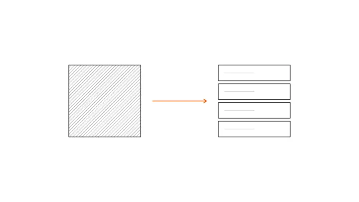 A closed, hatched block on the left and an orange arrow pointing to four stacked boxes on the right, each with a short grey line inside