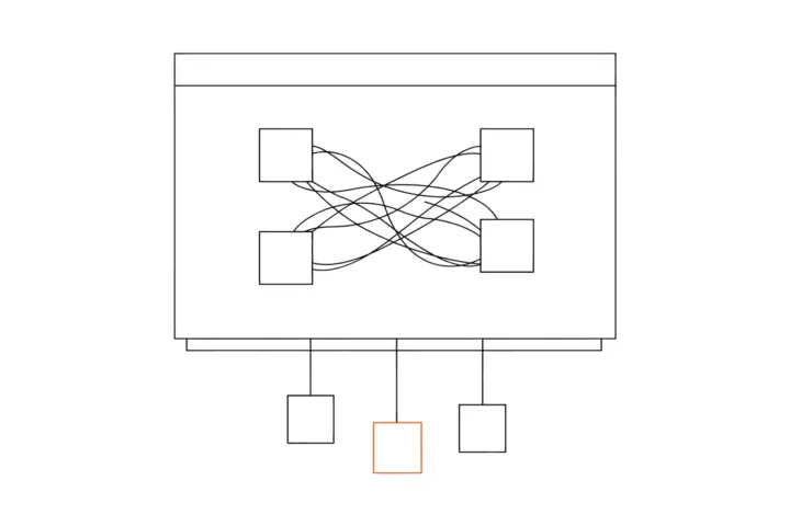 A browser window in which four content blocks are joined by a tangle of thin lines; below it hang three old plugins, one outlined in orange