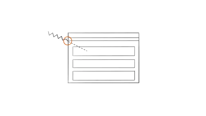 An outlined web page frame with a few content blocks; a foreign zigzag line enters through a small opening in its edge, the opening marked with a small orange ring, a dashed line shows the path
