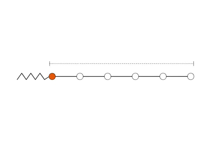 A line starts on the left with a short zigzag for the incident and then runs straight on with six evenly spaced checkpoints; the first one after the zigzag is orange
