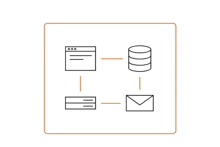 An application window, a database, a server and an envelope inside one orange frame, joined to each other by orange lines
