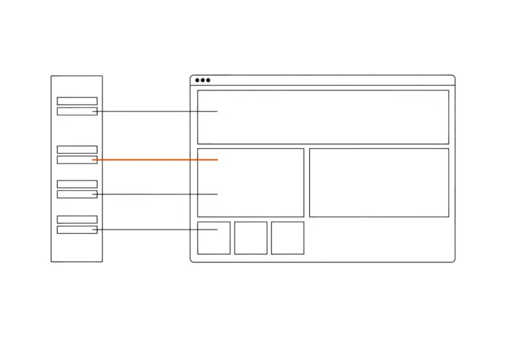 On the left a panel of input fields, on the right a browser window with content blocks; lines join the fields to the blocks, one line is orange
