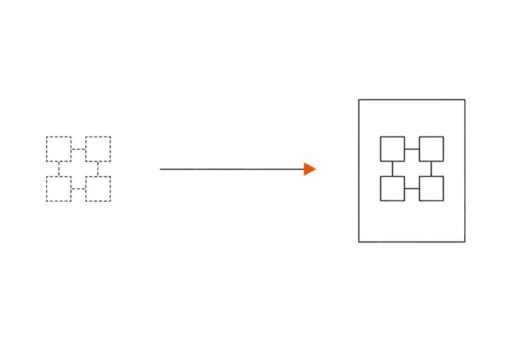 On the left a network of four dashed boxes, on the right the same network drawn neatly on a sheet; between them an arrow with an orange head