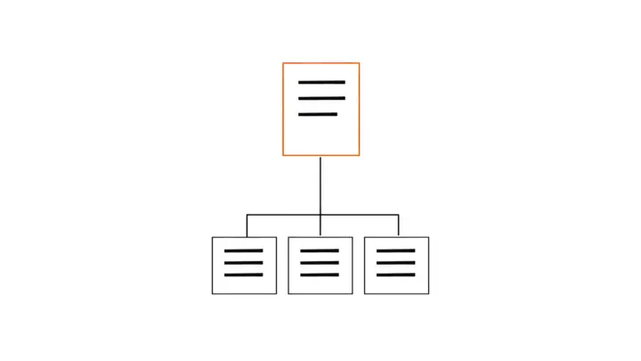 An orange-outlined sheet with three lines at the top; one line branches out to three identical boxes, each with three horizontal bars