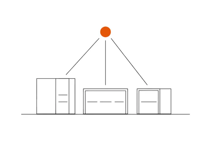Three differently shaped server enclosures on one base line, above them an orange dot connected to each of them