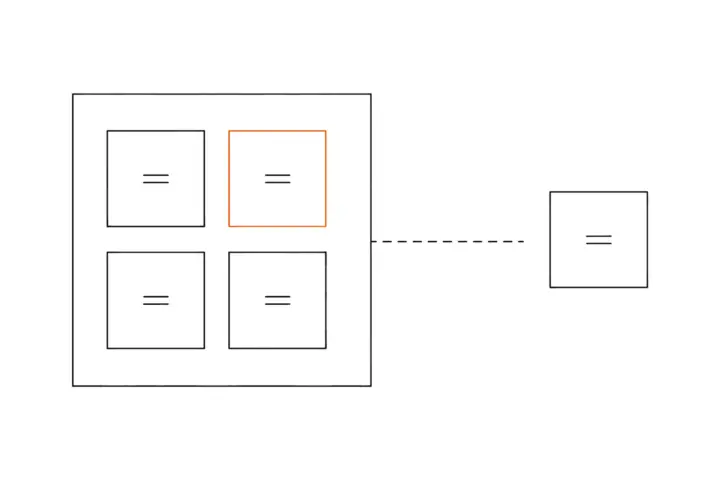 One host holding four equal virtual machines in a two by two grid, one outlined in orange; on the right a backup box joined by a dashed line