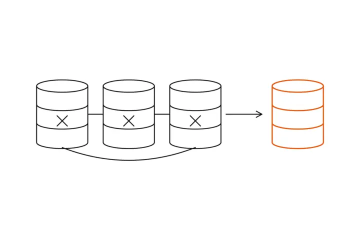Three linked databases of a cluster all carry the same cross, a deletion is copied everywhere; the separate backup on the right is outlined in orange and carries no cross