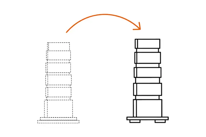 On the left a stack of blocks with dashed outlines, on the right the same stack drawn solid on a new base plate; an orange curved arrow leads from left to right