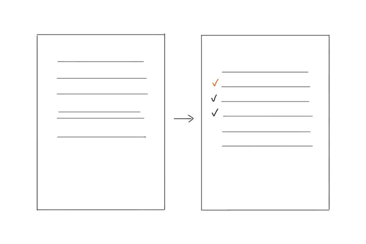Two sheets with several lines and an arrow from the left to the right one; on the right sheet the first three lines are ticked, the first tick is orange